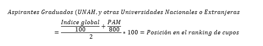 ranking graduados