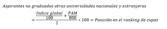 ranking no graduados2